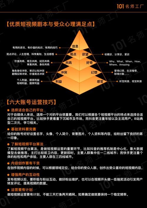 1元能涨1000个粉丝/工具(运营)自助教程!