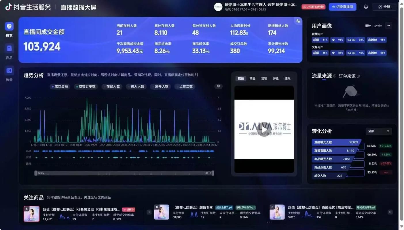 dy直播观看人数自助下单/实测推荐