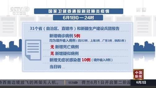  多地新增境外输入12例蓬溪县1例:蓬溪新冠