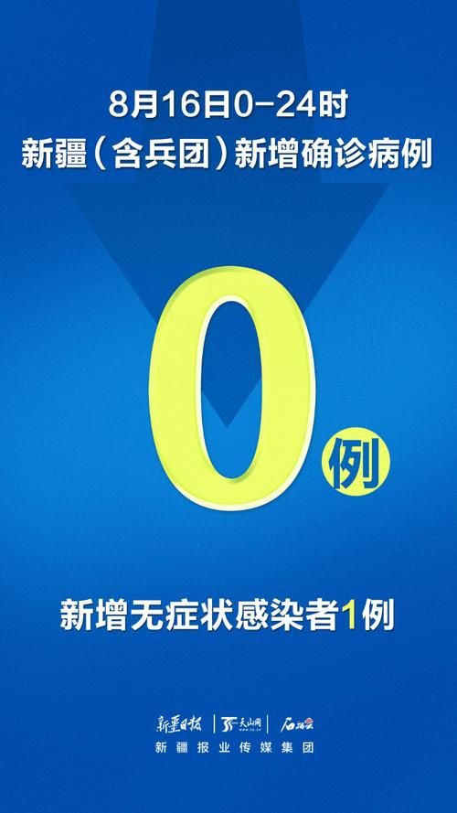 多地新增12例本土确诊及11例无症状/多地新增12例本土确诊及11例无症状感染者