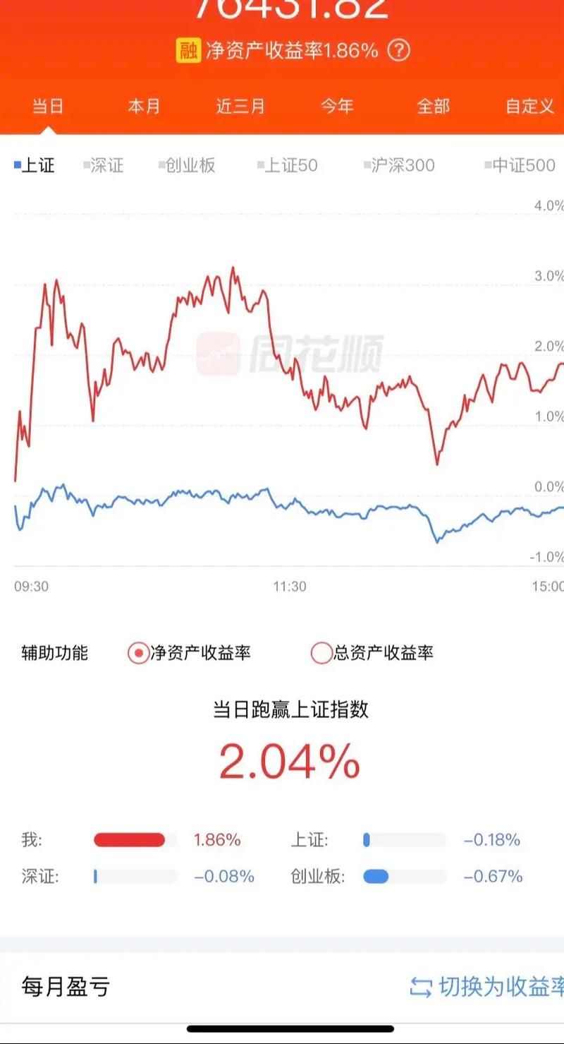 抖音免费送赞一百个:每日科技详细24自助教程