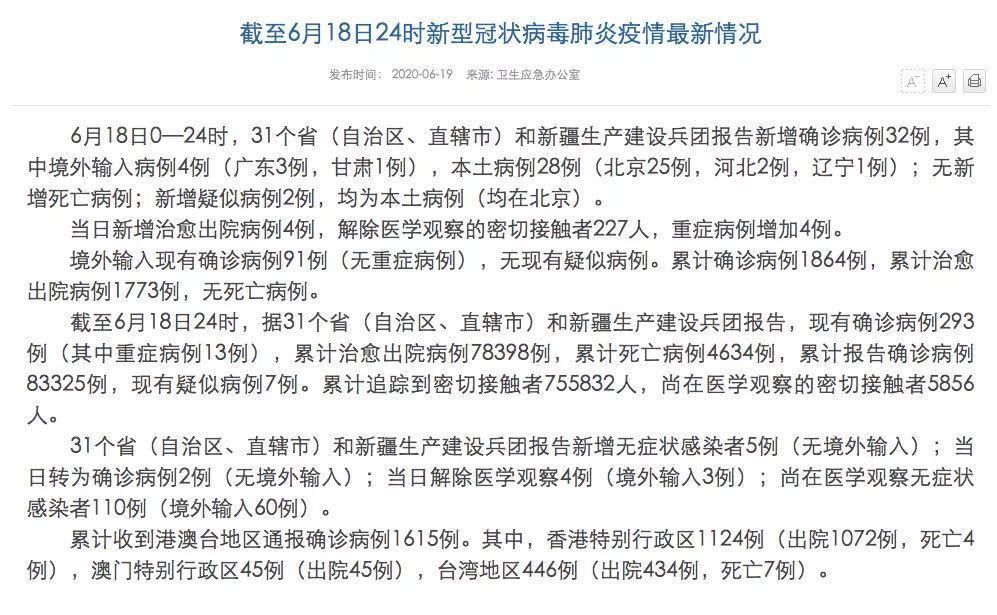 1地新增重症12例:31省区市新增2例本土病例 视频