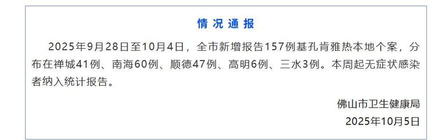  多地增27例死亡病例:新增死亡1例是哪里的