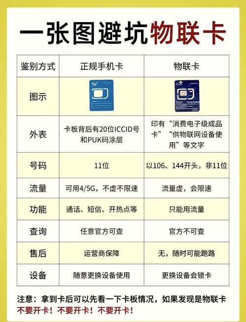 ks代网站刷业务最便宜 - 房卡用途