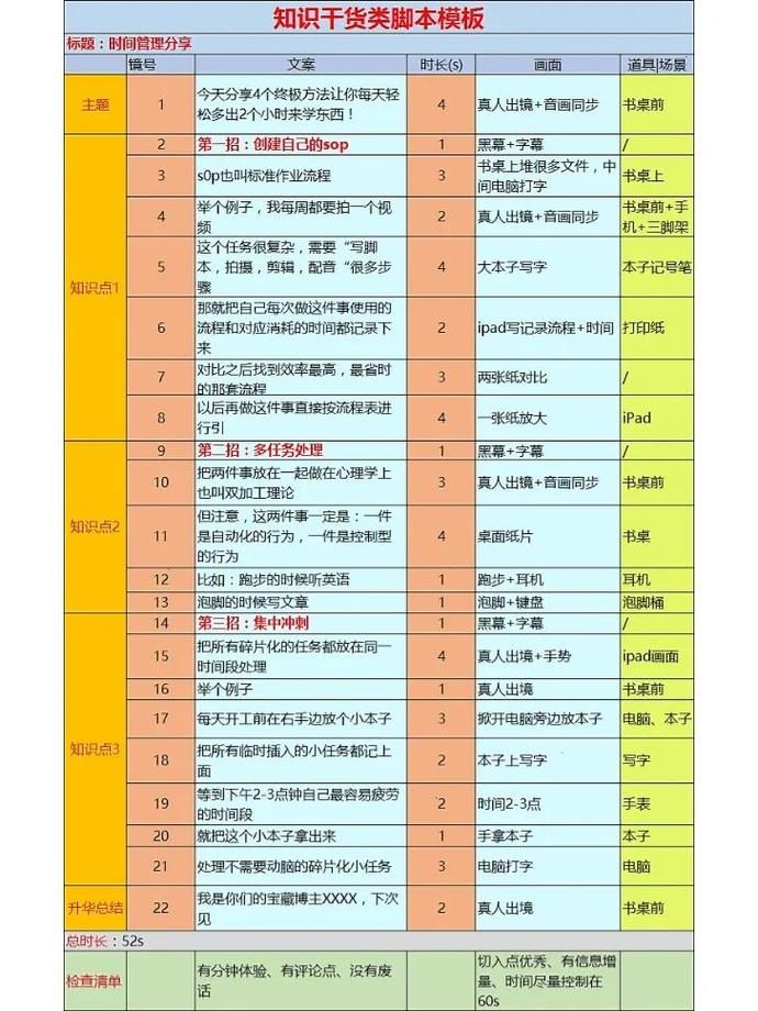 抖音涨粉成本对比 - 附工具脚本详细步骤今日推荐