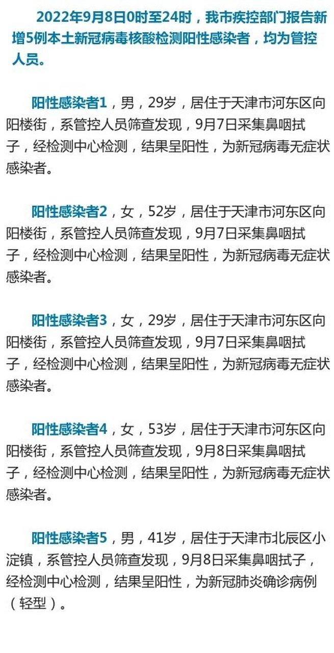 31省区市新增8例阳性感染者涉12省/31省新增8例确