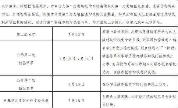 黑龙江七台河新兴区最新通告:所有人员静默/七台河新兴区防疫指挥部电话