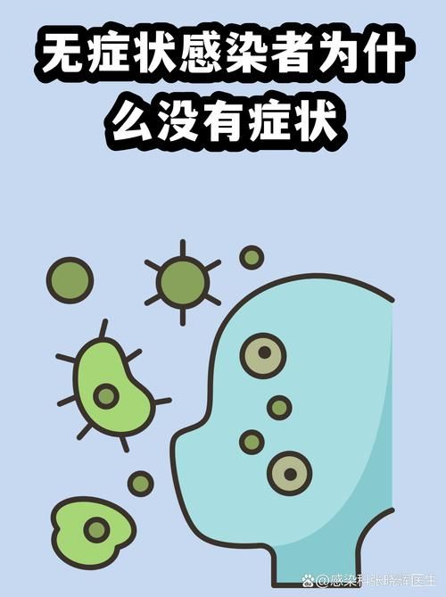 【来宾市新增无症状感染者20例，均在广西壮族自治区百色市平果市,广西来宾是否有新型肺炎】