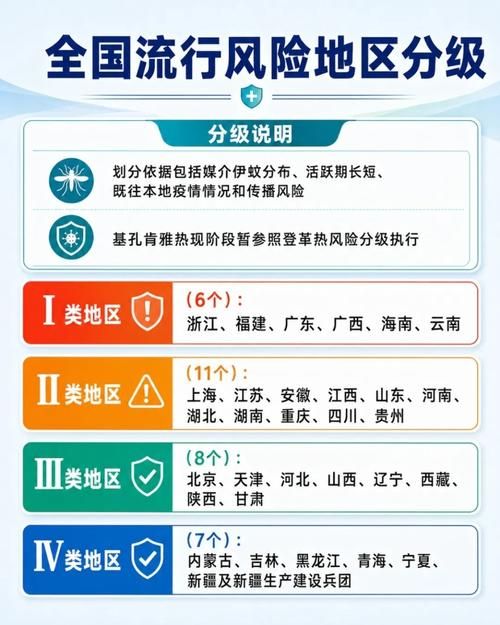 【嘉兴市昨日新增29例涉10省输入病例_嘉兴新增疫情最新消息2月14号】