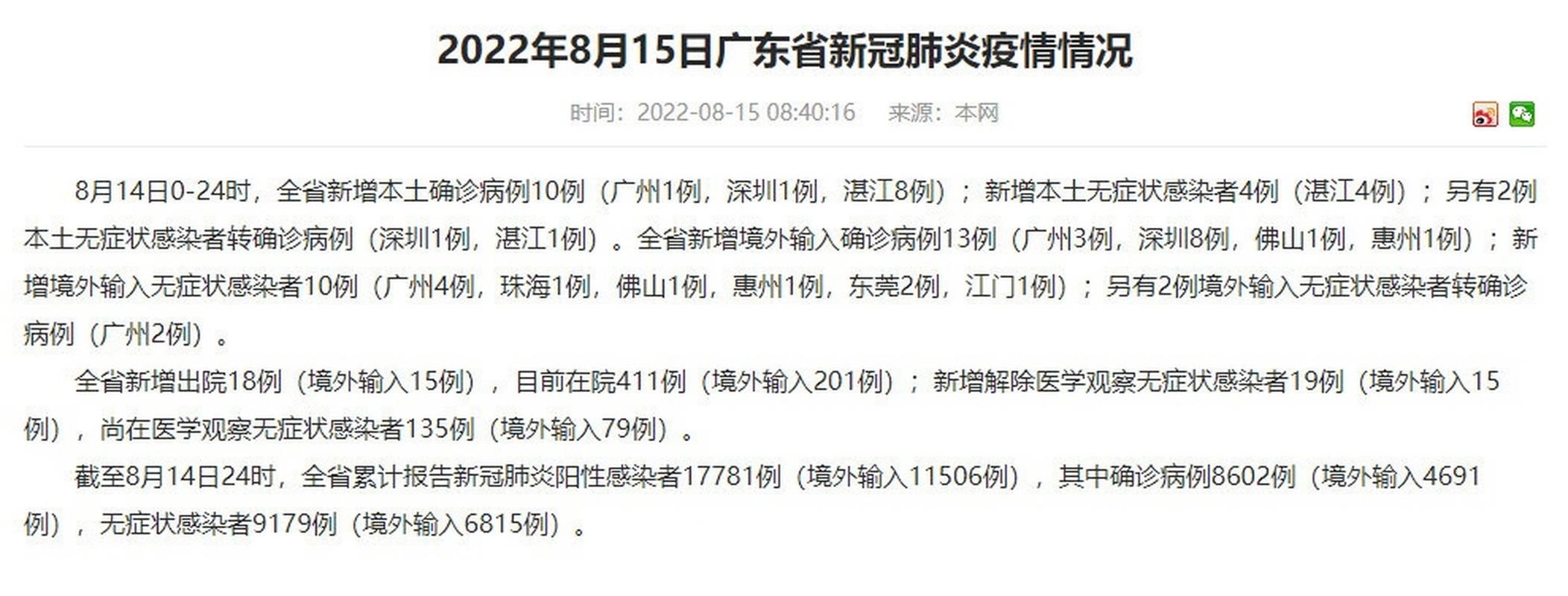 31省区市新增14例确诊其中本土8例/31省区市新增14例确诊 本土12例