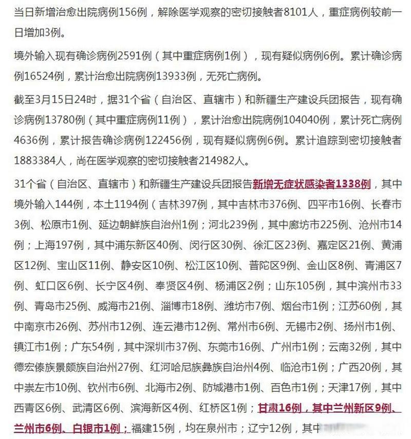  红寺堡区累计报告无症状感染者13例:红寺堡2020年改造的项目