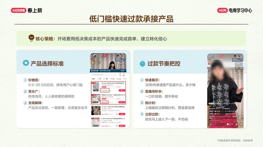 小红书业务24小时免费下单平台:详细工具方法玩家体验科技