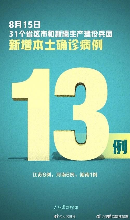 【31省新增13例确诊其中本土7例,31省新增确诊11例 其中本土2例】