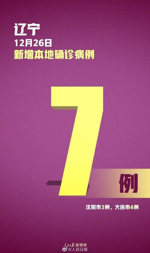  31省新增确诊24例含本土12例:31省新增确诊26例本土25例