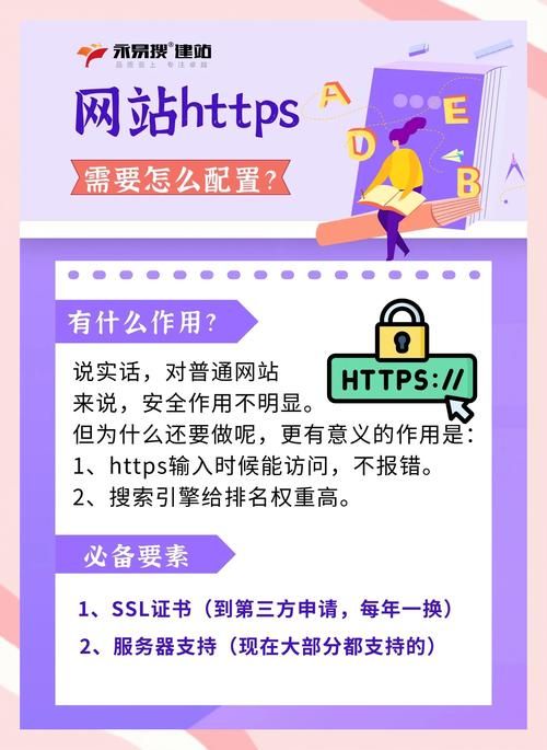 网站刷收藏 - [教程经验]