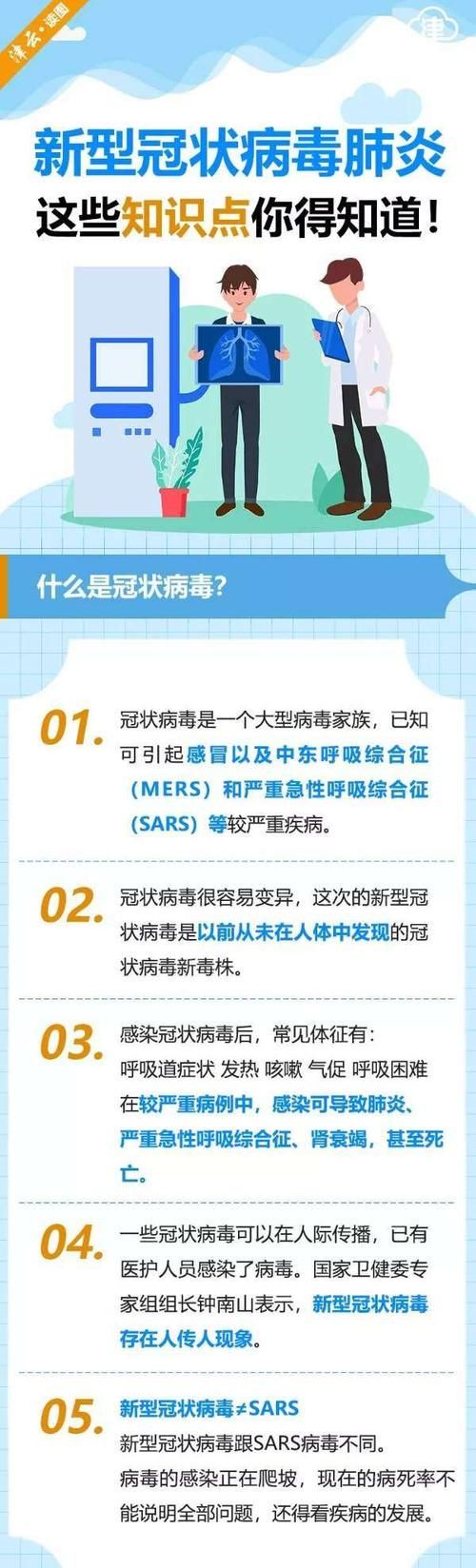 松江区6月28日新增感染趋势蔓延/松江区新增1例新型肺炎是哪个小区的
