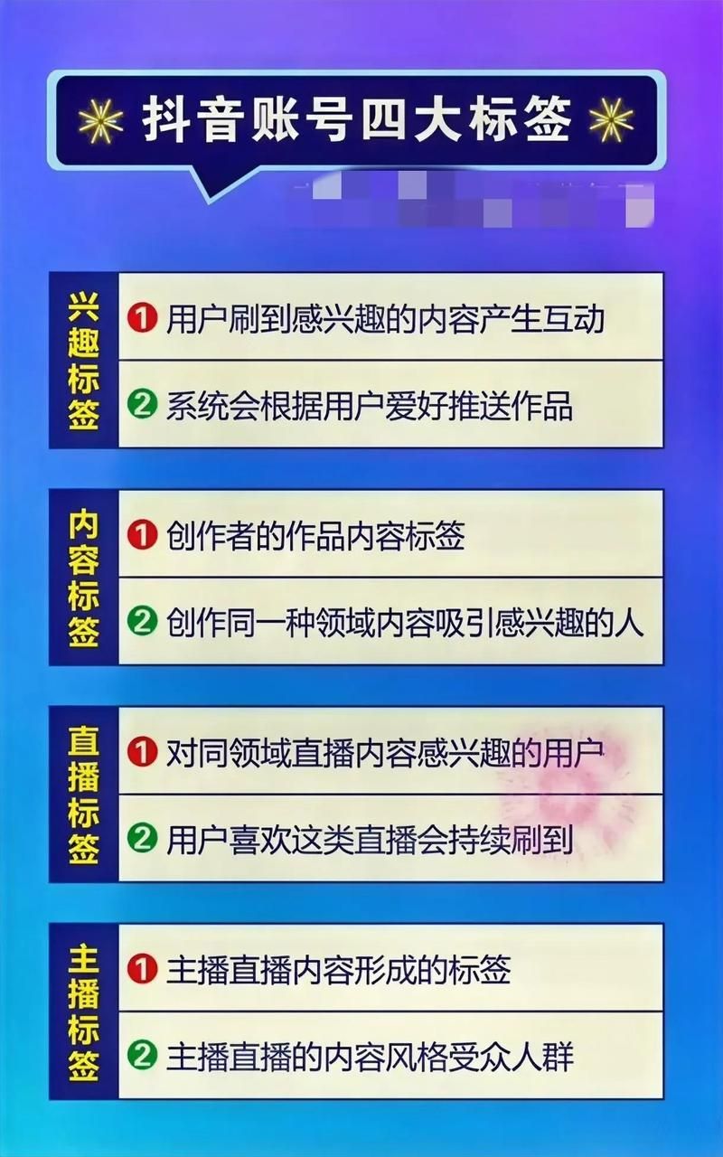 抖音粉丝24 - 玩家必知