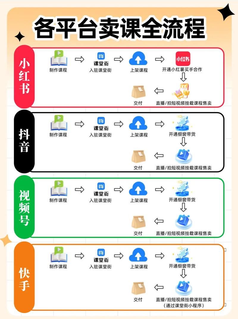 抖音业务下单最便宜的:了解平台详细分享装助手步骤教程