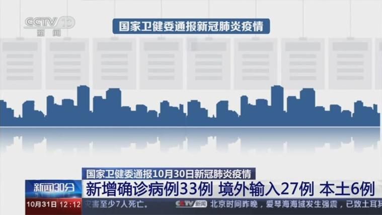 【全国新增26例确诊其中本土27例_全国新增26例确诊其中本土27例是哪里的】
