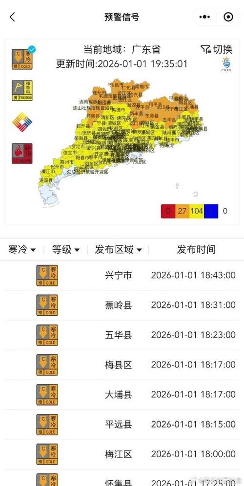 【莞城街道今冬境外输入疫情数据_莞城街道今冬境外输入疫情数据公布】