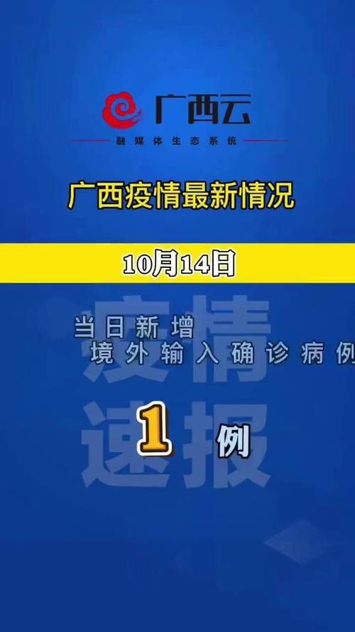 广西壮族自治区新增10例境外输入，涉及山西省运城市垣曲县:广西新增1例确诊行程轨迹