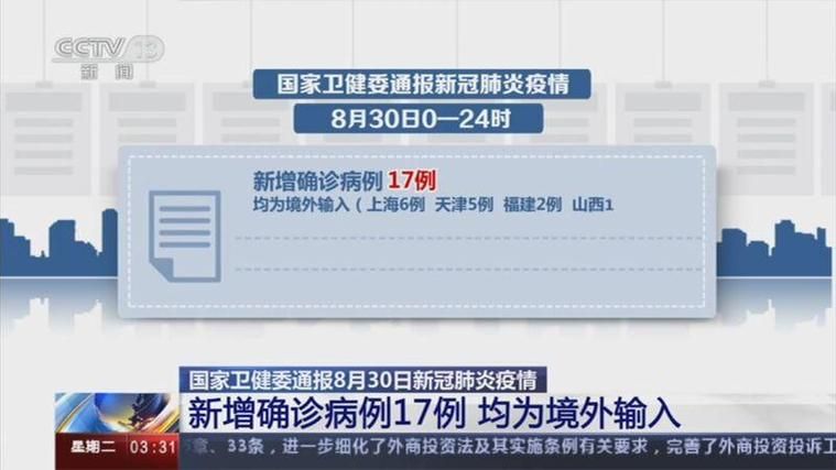 【31省市8月10日新增17例境外输入_8月10日31省区市新增确诊病例】