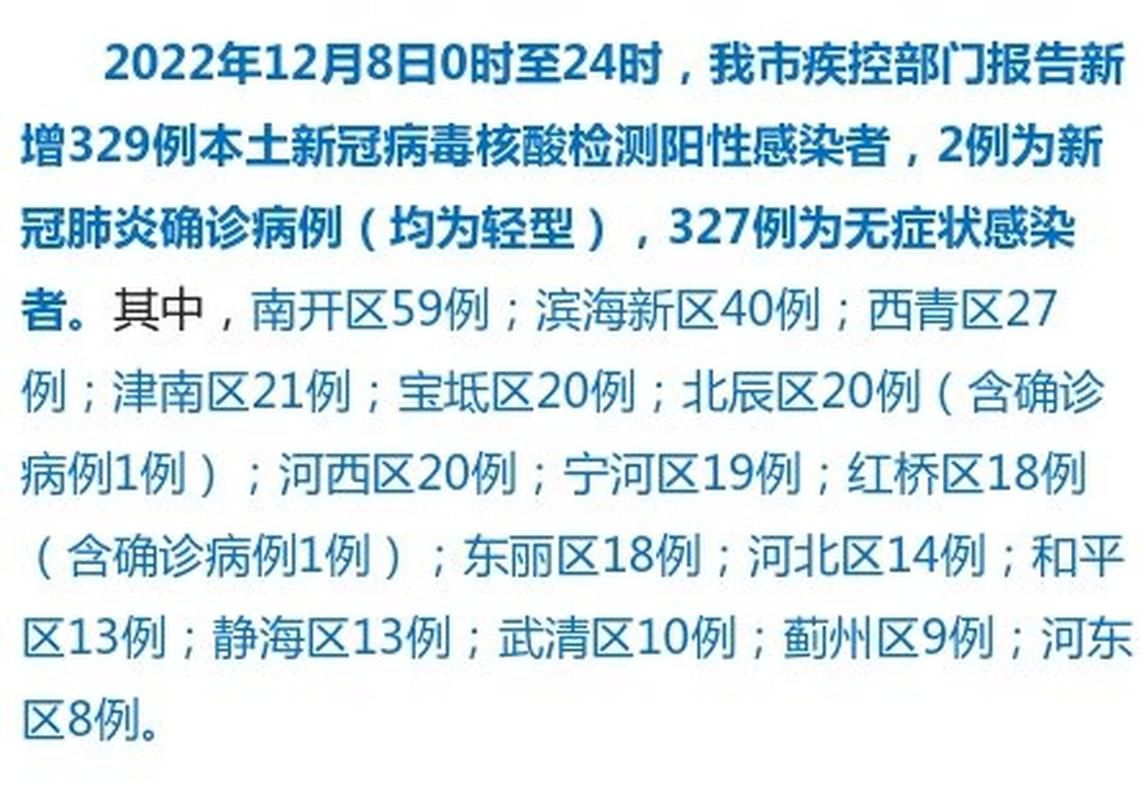 【31省区市新增5例阳性感染者涉24省市,31省新增24例确诊本土5例】