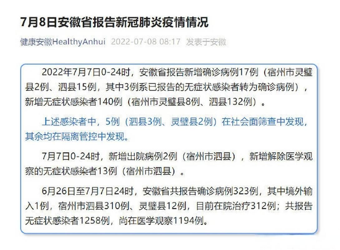 【安徽省淮南市昨日新增感染趋势回落,淮南新增疑似病例】
