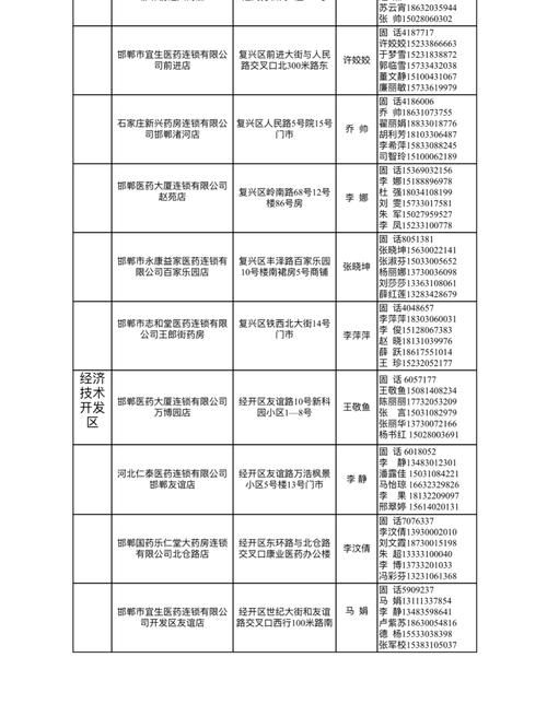 雄关街道最新通告:所有人员解封_雄关街道最新通告所有人员解封通知