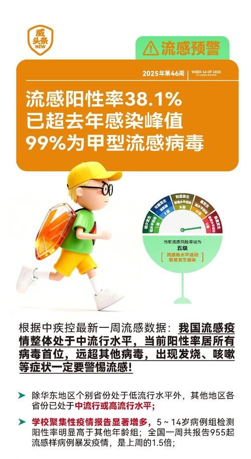 【专家:浙江台州椒江区每年或现多个感染高峰,椒江感染人数】