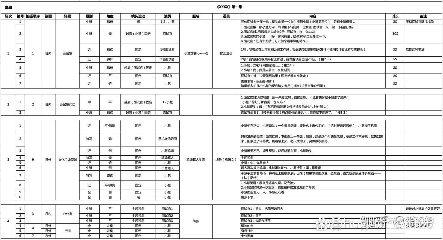 免费ks代刷-附工具脚本详细步骤推荐一款