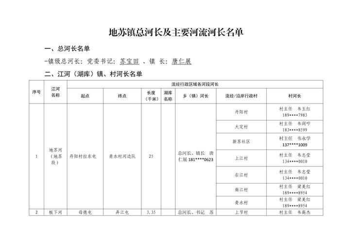 【沿河土家族自治县最新通告:所有人员静默,沿河土家族自治县属于哪个区】
