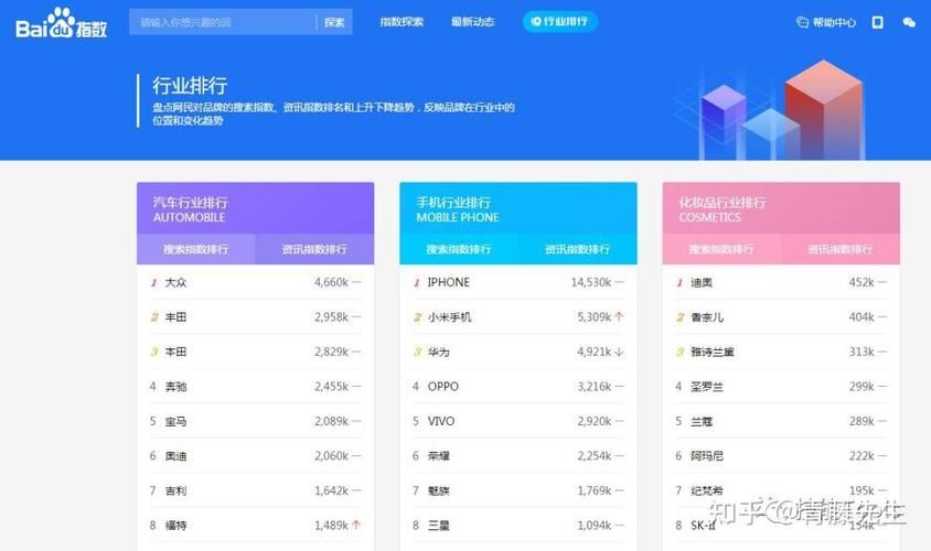 网友常用的行业网站收藏工具:实测科普：购买24自助介绍