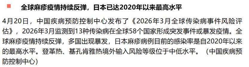 【2地疫情存反弹风险_疫情反弹风险仍存在】