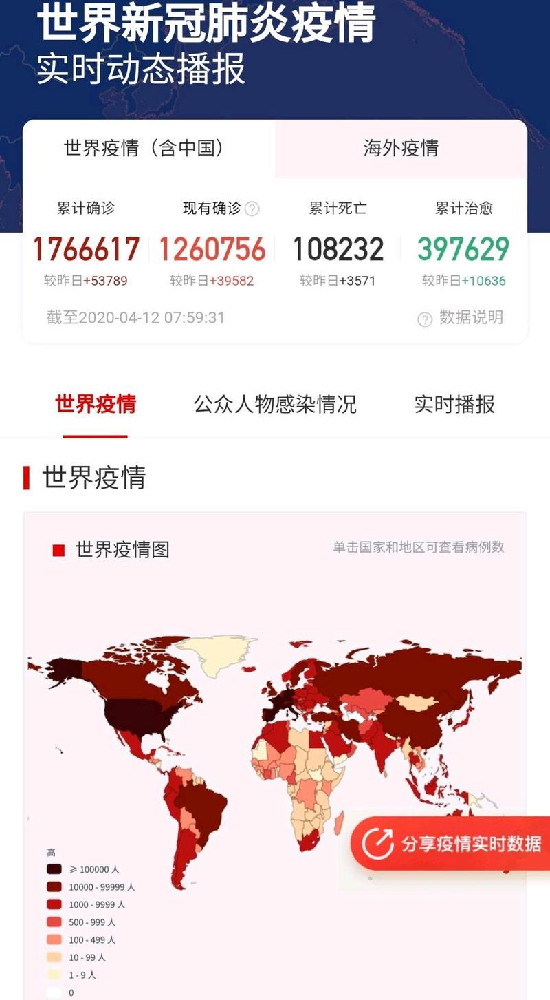 【全球新增死亡病例27例均在伊州区,全球疫情 新增死亡】