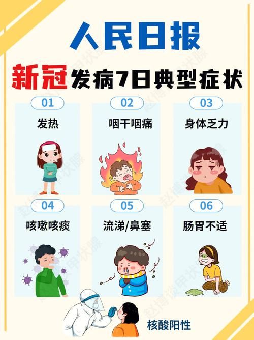 多地新增29例无症状感染者及14例无症状(31省区市新增29例无症状感染者)
