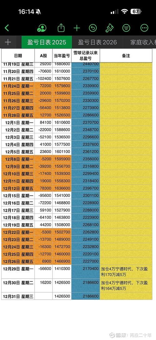 【多地新增境外输入30例,新增78例境外输入74例】