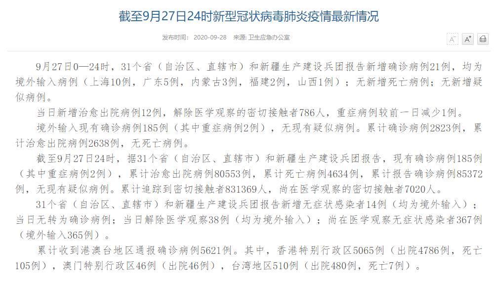31省份新增境外输入1例:31省份新增21例境外输入确诊
