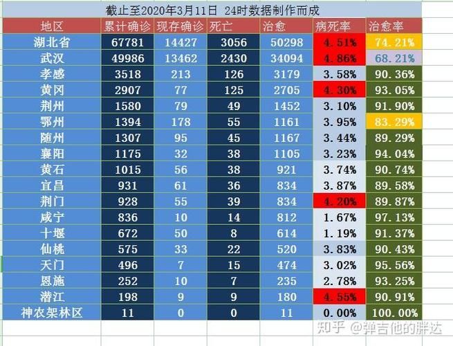 全球新增境外输入11例甘肃兰州红古区26例(甘肃兰州红古区疫情)