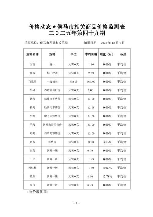 预计近期淳化县二次疫情蔓延_预计近期淳化县二次疫情蔓延多少例