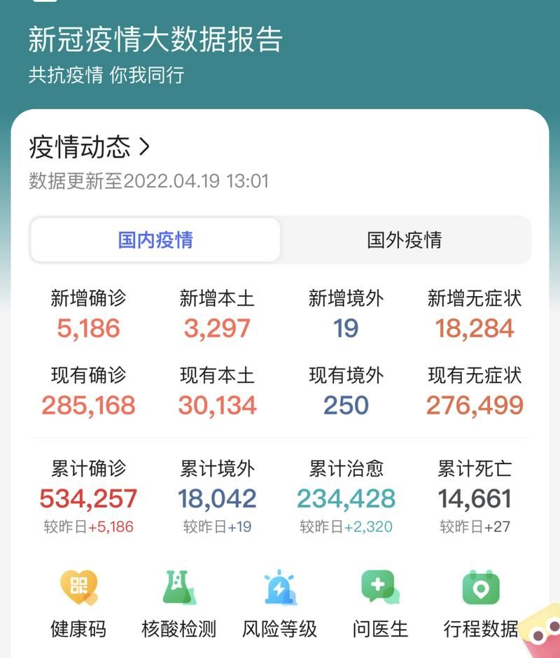 【多地新增5例均为境外输入_5地新增境外输入病例12例】
