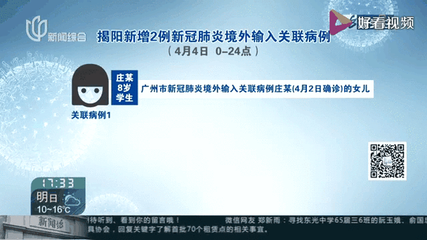 【31省昨日新增5例死亡病例_31省区市昨日新增52例确诊】