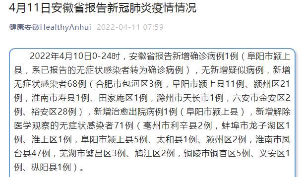 【安徽铜陵义安区今冬新增6例无症状感染者,铜陵县 义安区】