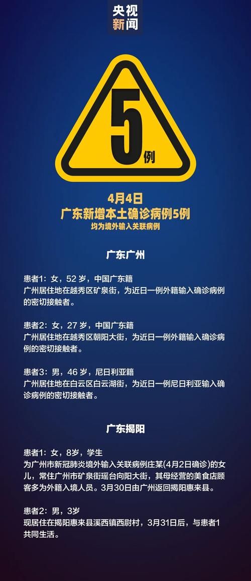 31省市新增确诊5例均为境外输入_31省份新增确诊12例均为境外输入