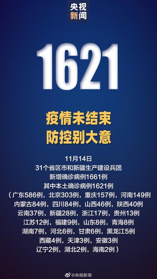 全球新增22例境外输入涉21省市/新增21例境外输入是哪的