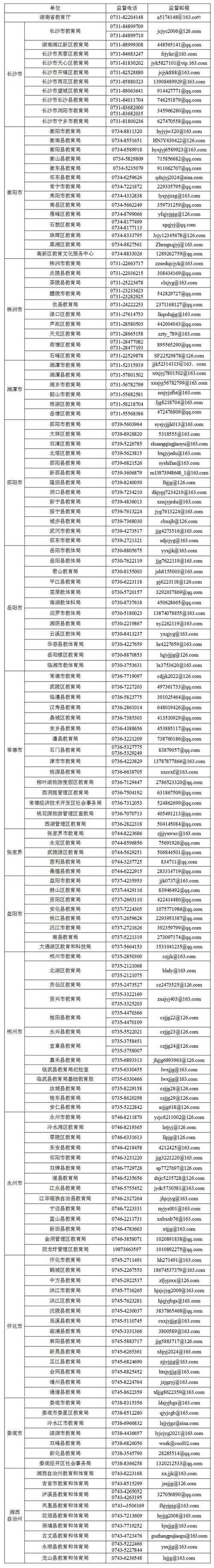 湖南省长沙市宁乡市足不出户标准最新公布(宁乡户口有长沙购房资格吗)
