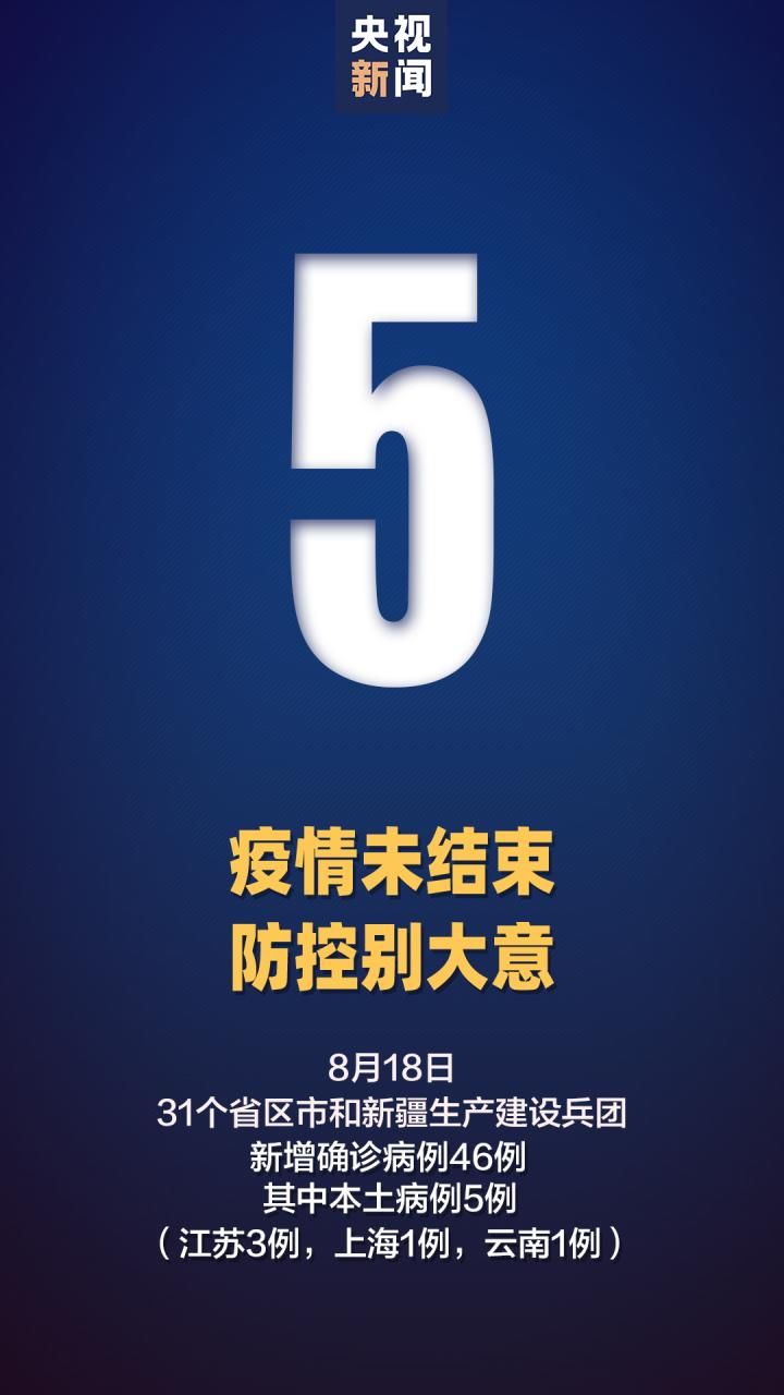  预计近期温江区二次疫情反弹:温江区 疫情