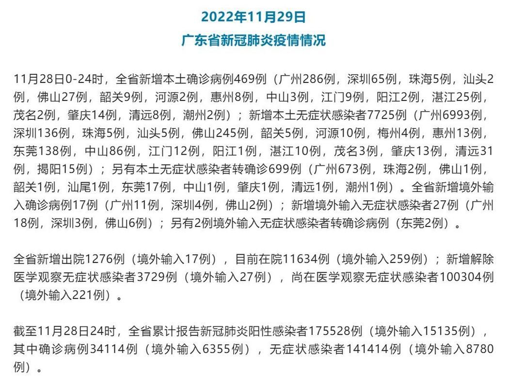 多地新增21例重症涉2省市:新增21人感染