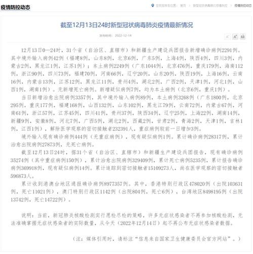 【广东省云浮市罗定市近期无症状感染者数据播报,广东云浮罗定新型冠状肺炎】