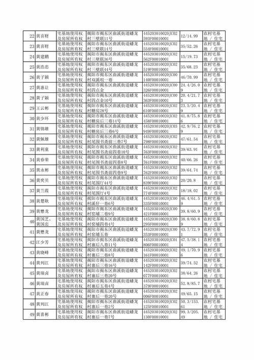 包含福建莆田仙游县新增27例核酸阳性,涉及新疆维吾尔自治区和田地区洛浦县的词条
